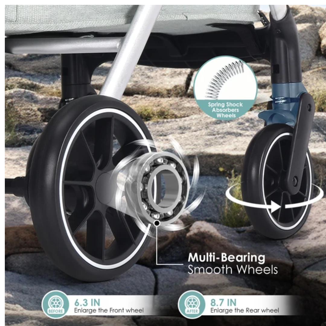 Beberoad_X6_Stroller_Wheels_details
