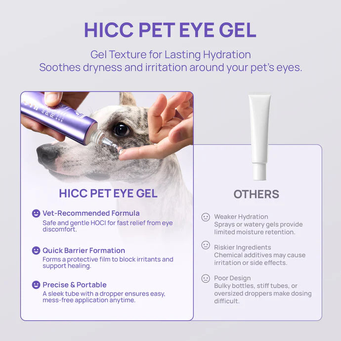 HICC Pet® Antimicrobial Eye Relief Gel for Dogs & Cats