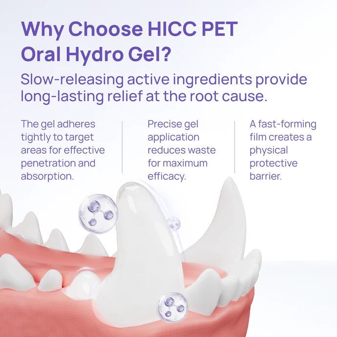 HICC Pet® Antimicrobial Oral Care Gel for Dogs & Cats