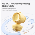 JisulifeStrollerFanLife3-Clip_long battery life