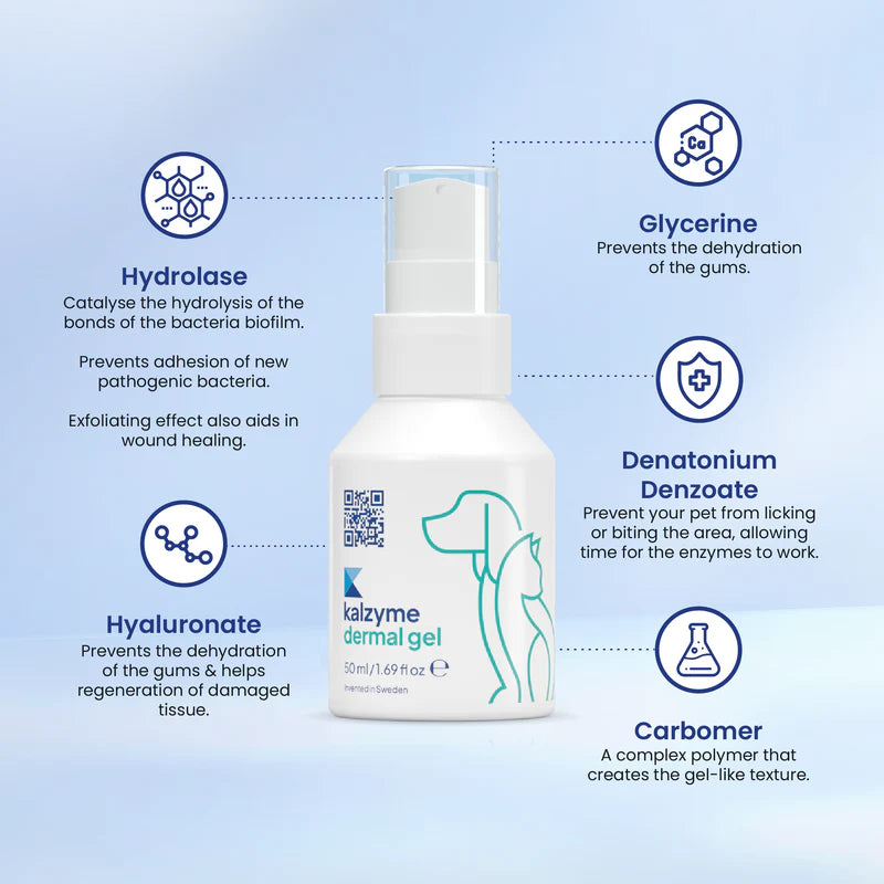 Kalzyme Kalyzme Dermal Gel 50ml | Enzyme Wound & Skin Care | Pawmrkt