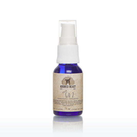 Adored Beast Your Go 2 for pain shock fever and GI upset in dogs and cats