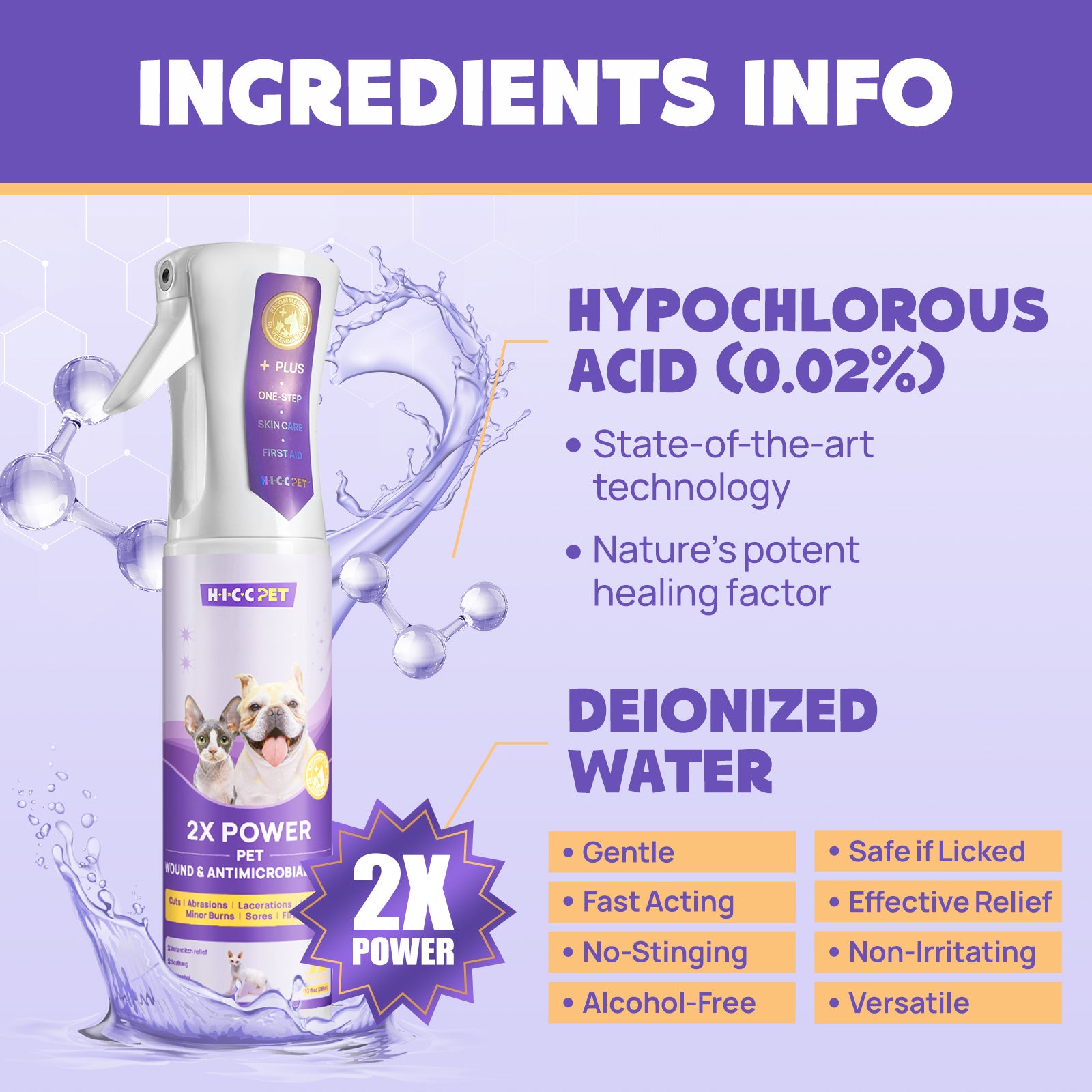 HICC Pet® 2X Power Wound & Antimicrobial Spray for Dogs & Cats