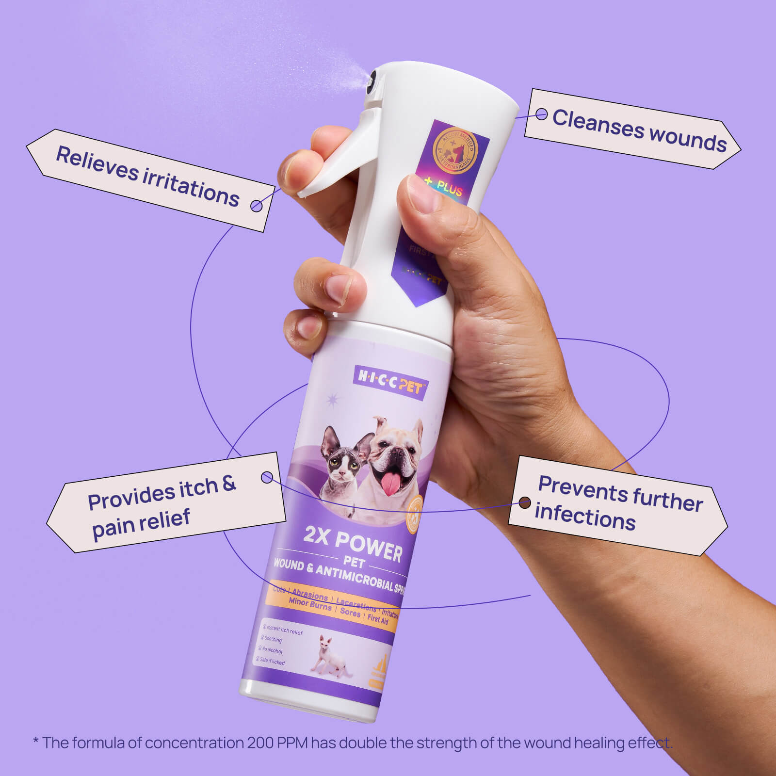 HICC Pet® 2X Power Wound & Antimicrobial Spray for Dogs & Cats