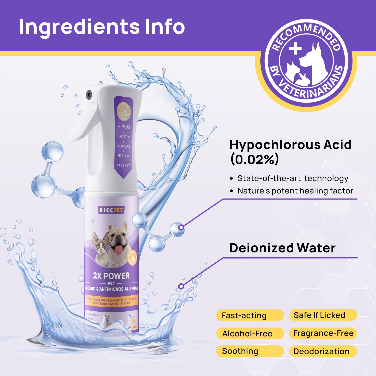 HICC Pet® 2X Power Wound & Antimicrobial Spray for Dogs & Cats