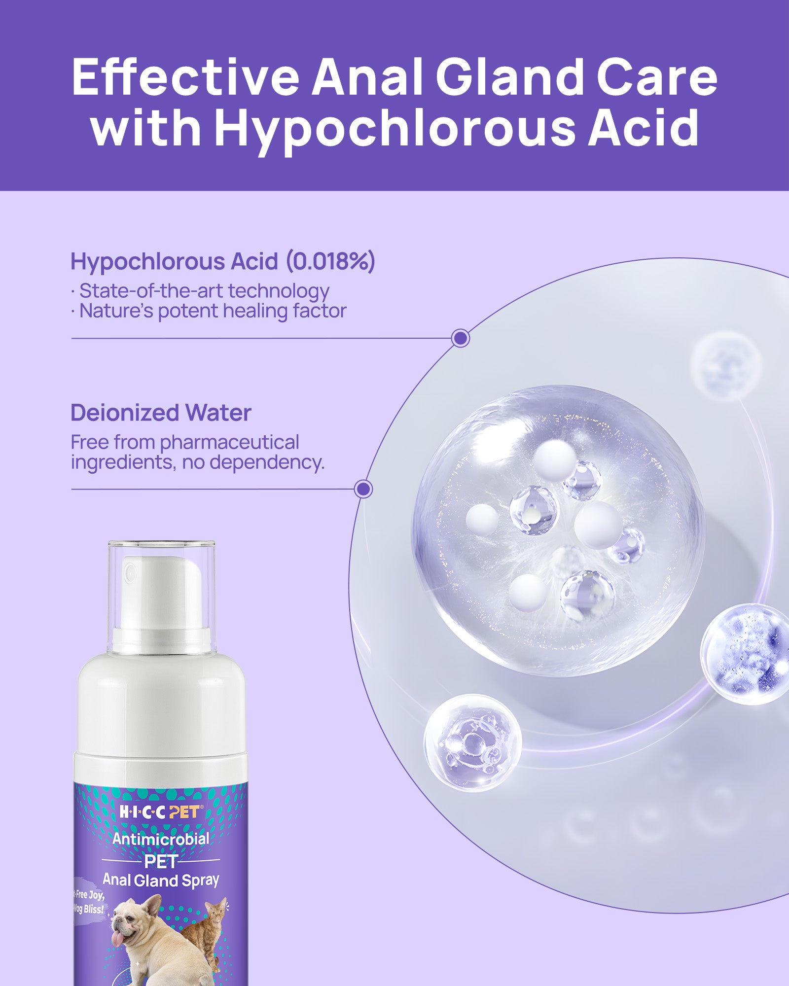 HICC Pet® Antimicrobial Anal Gland Spray for Dogs & Cats