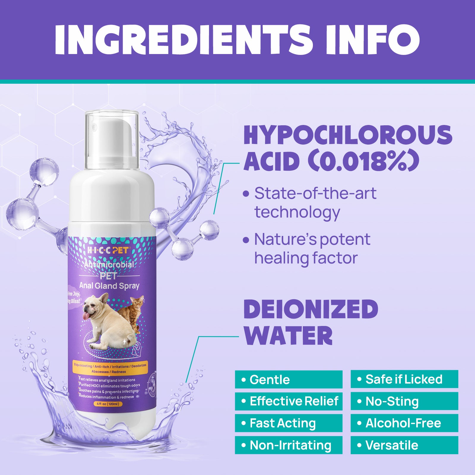 HICC Pet® Antimicrobial Anal Gland Spray for Dogs & Cats