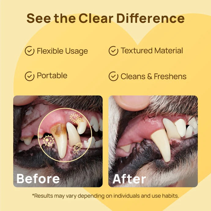 HICC Pet® Dental Finger Wipes — Large Size (Unscented)