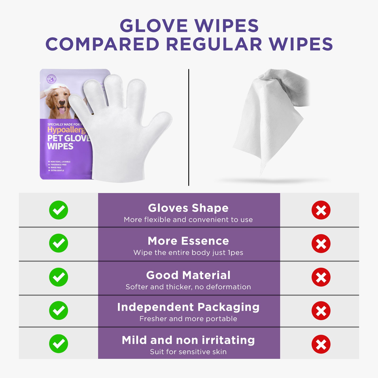 HICC Pet® Hypoallergenic Glove Wipes for Dogs & Cats