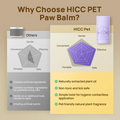 HICC Pet® Paw Butter for Dogs & Cats