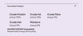 Notti ActivePlay Catnip guaranteed analysis: minimum 70% crude protein, 10% fat, 3,370 kcal/kg