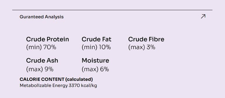 Notti ActivePlay Catnip guaranteed analysis: minimum 70% crude protein, 10% fat, 3,370 kcal/kg