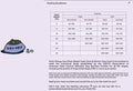 Daily feeding guide by dog weight for Notti Allergy Care Duck & Salmon dog food