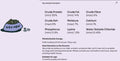 Guaranteed analysis and nutrient breakdown for Notti Allergy Care Duck & Salmon dog food