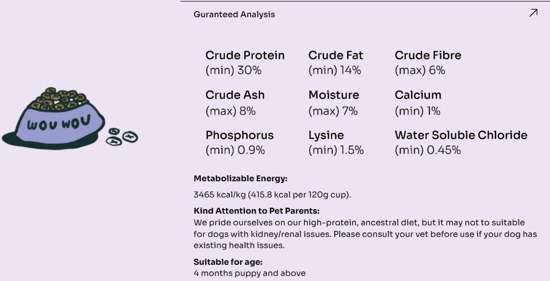 Guaranteed analysis and nutrient breakdown for Notti Allergy Care Duck & Salmon dog food