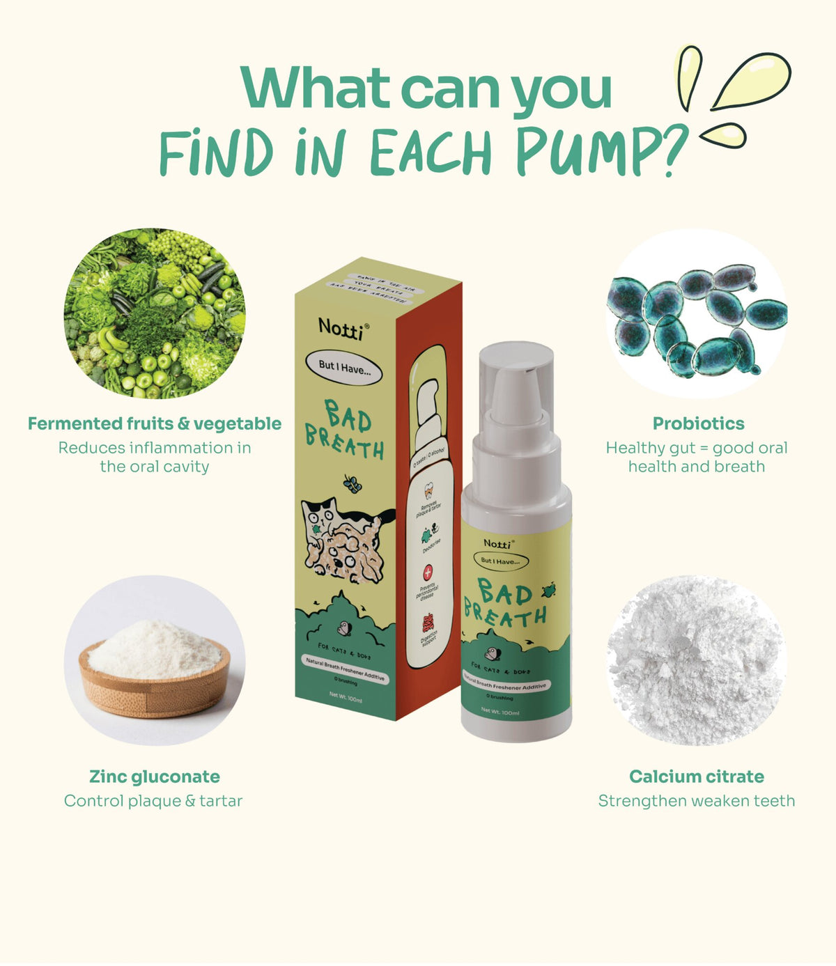 Notti Bad Breath ingredient breakdown — fermented fruits & vegetables, probiotics, zinc gluconate and calcium citrate