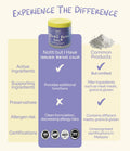 Notti Issues Being Calm vs. common products comparison — active ingredients, no preservatives, clean formulation, certified manufacturing