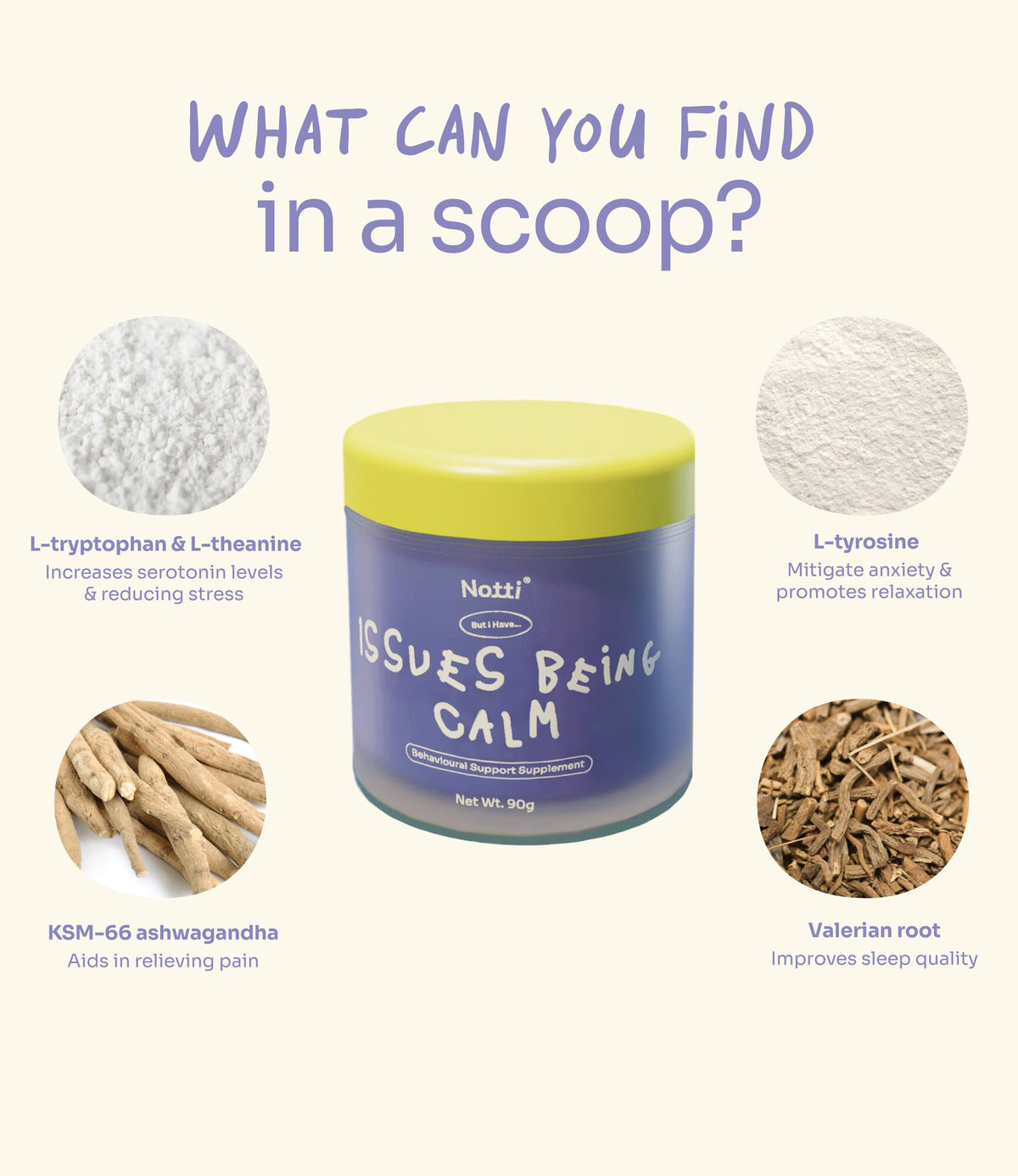 What's in a scoop of Notti Issues Being Calm — L-tryptophan, L-theanine, L-tyrosine, KSM-66 ashwagandha and valerian root