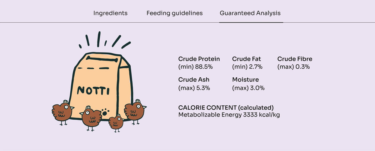 Notti Chicken Breast Freeze-Dried Fillets guaranteed analysis — crude protein, fat, fibre, ash, moisture and calorie content