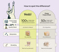 Notti vs. cheap freeze-dried treats — 100% freeze-dried process, lab tested, full rehydration vs. cheap freeze-dried shortcuts