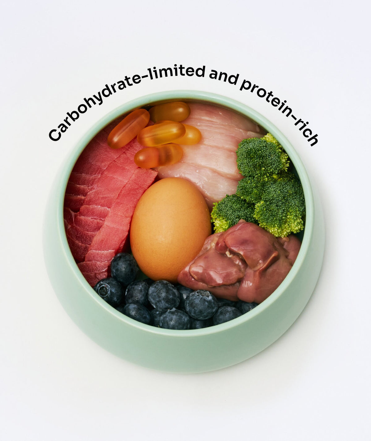 Bowl of fresh ingredients — tuna, chicken, egg, blueberries, broccoli and chicken liver — labelled "Carbohydrate-limited and protein-rich