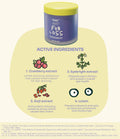 Notti Fur Loss active ingredients — cranberry extract, eyebright extract, goji extract and lutein, with supporting research citations