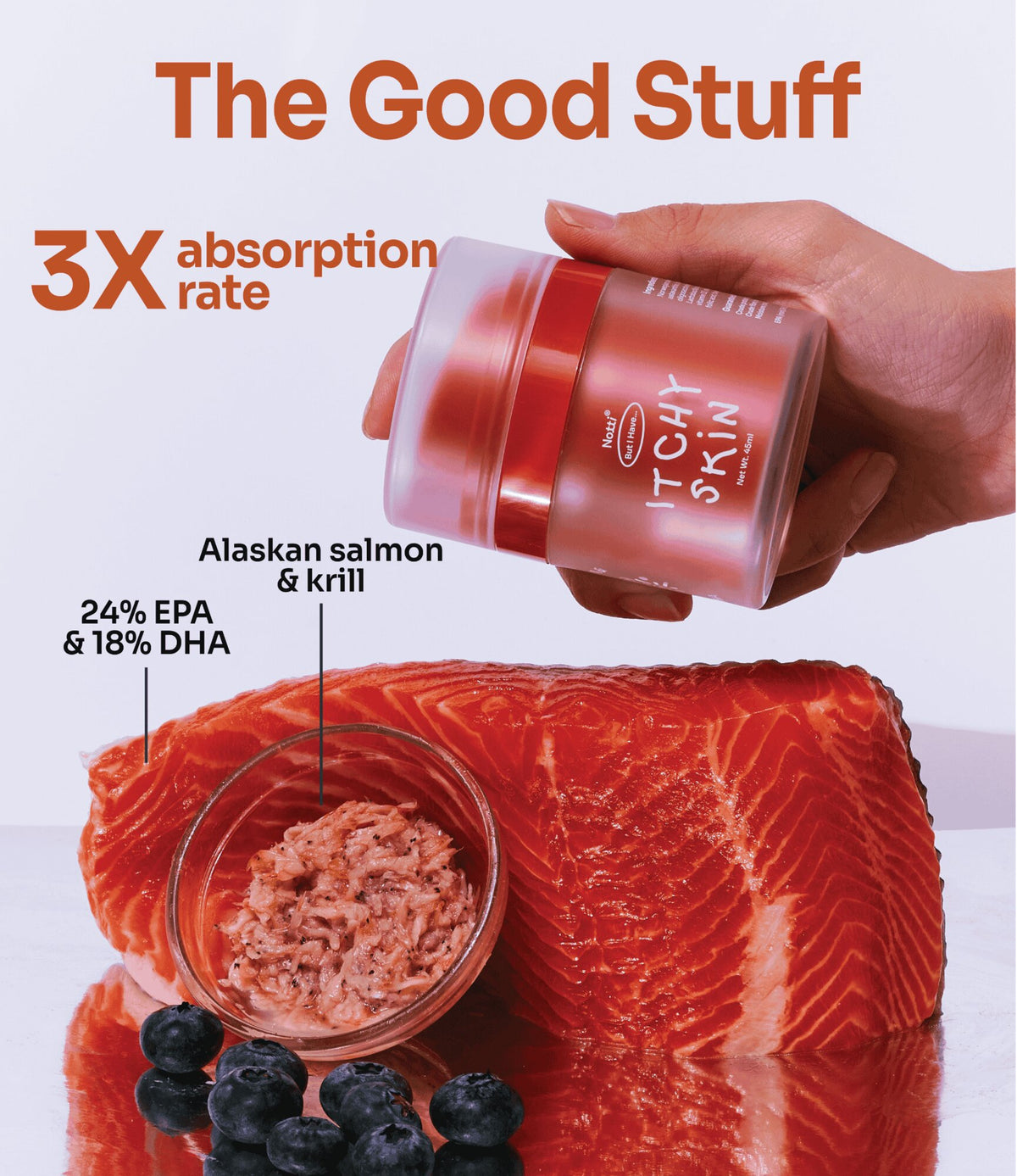 Notti Itchy Skin jar with Alaskan salmon, krill and blueberries, "3X absorption rate," 24% EPA & 18% DHA