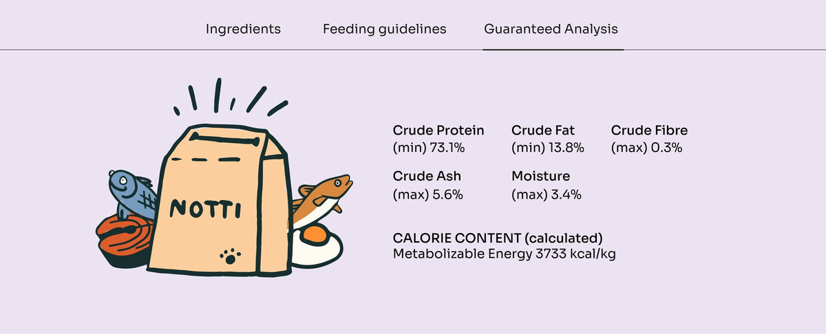 Notti 3-in-1 Marine Omega Freeze-Dried Cubes guaranteed analysis — crude protein, fat, fibre, ash, moisture and calorie content