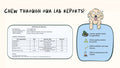 Notti Plaque Control Dental Chews lab certificate of analysis with protein, fat, fibre and moisture results, made in a GMP and HACCP certified factory