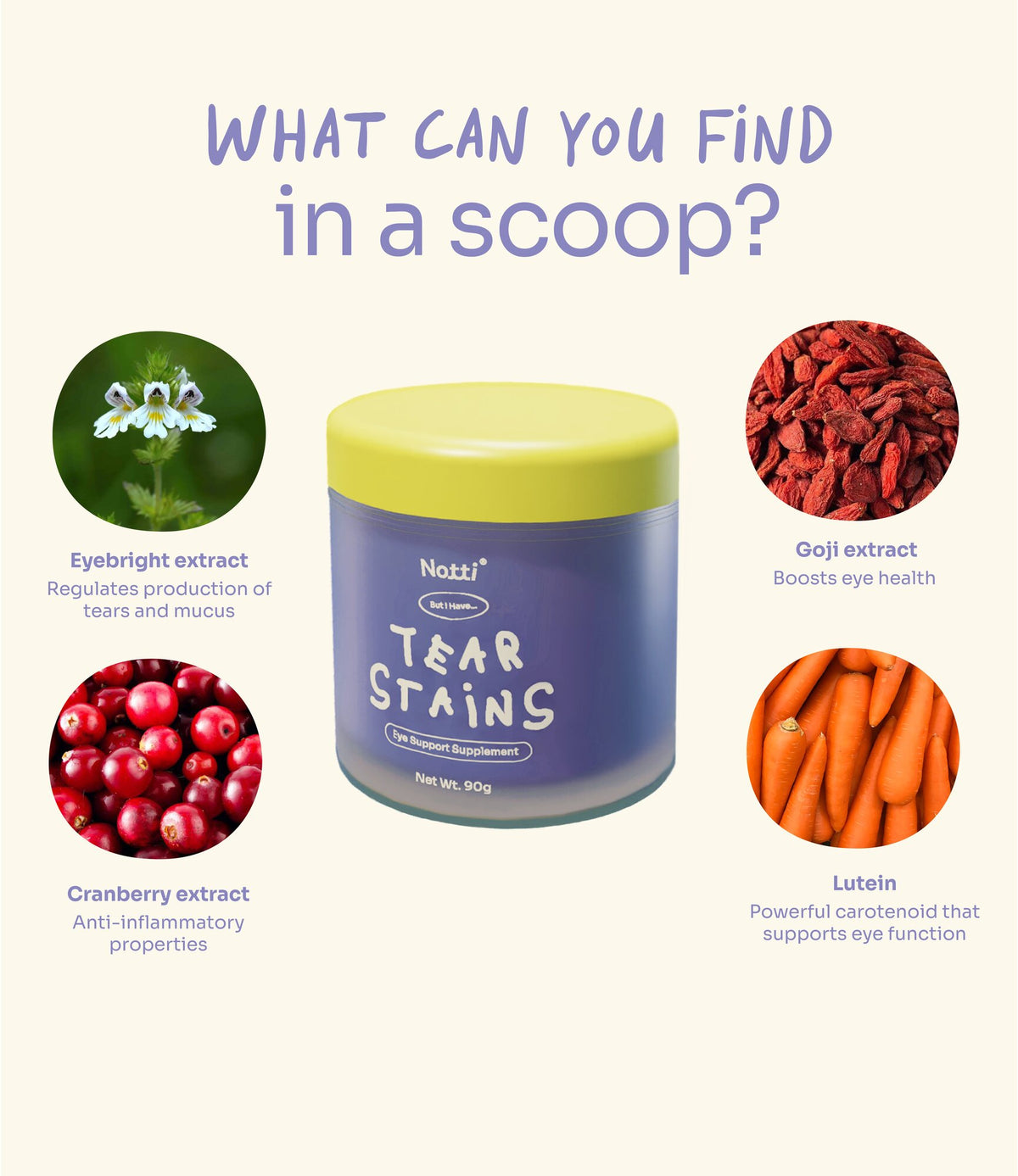 What's in a scoop of Notti Tear Stains — eyebright, goji, cranberry and lutein for eye support