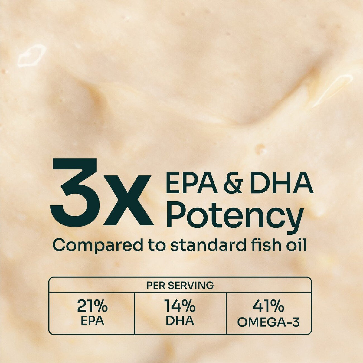 Notti Weak Joints — 3x EPA & DHA potency vs. standard fish oil, 21% EPA, 14% DHA, 41% Omega-3 per serving