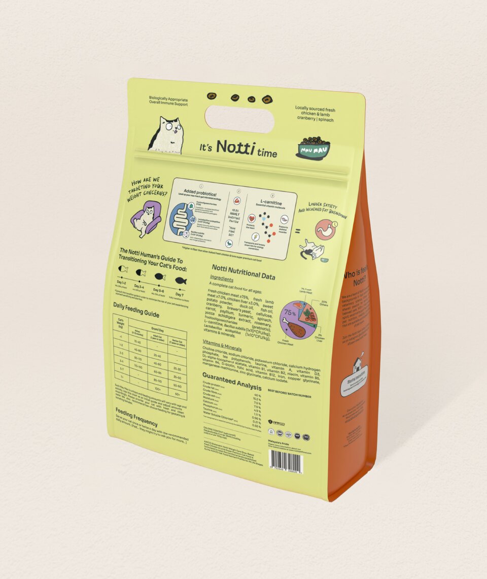 Back panel of Notti Weight Care Chicken & Lamb cat food bag with nutritional data, feeding guide and transition instructions