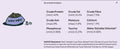 Guaranteed analysis and AAFCO statement for Notti Weight Care Chicken & Lamb cat food