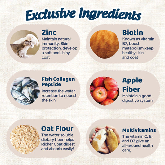 BLUE BAY® - Richer Coat Supplement for Dogs and Cats, 100g and 180g