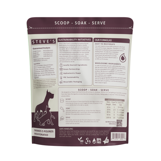 Steve's Real Food Freeze-Dried Chicken Nuggets for Dogs & Cats -Feeding information - Pawmrkt Singapore
