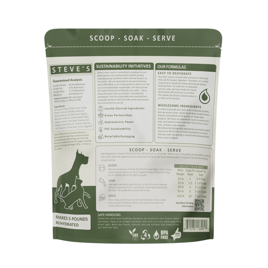 Steve's Real Food Freeze-Dried Turducken Nuggets for Dogs & Cats-Feeding information - Pawmrkt Singapore
