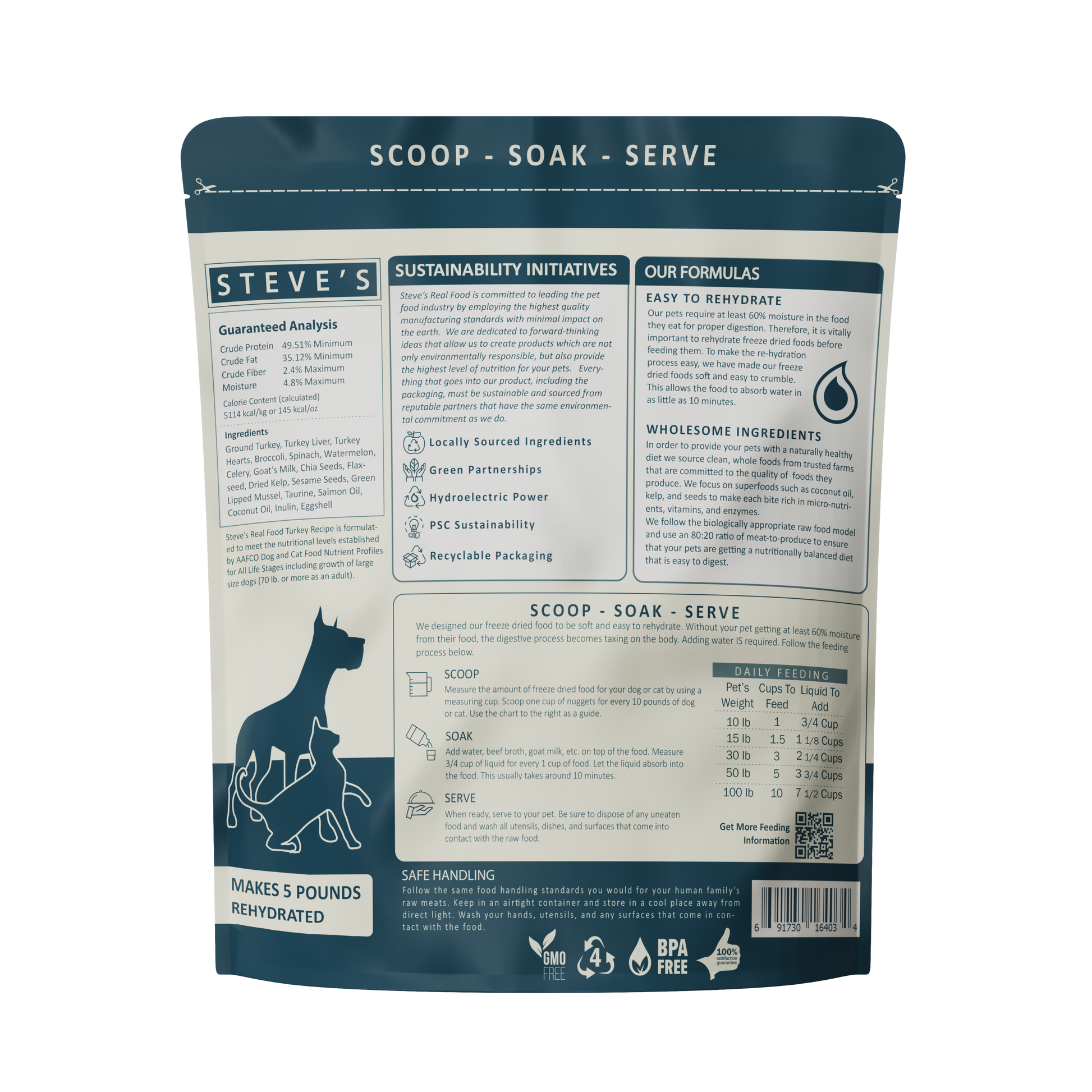 Steve's Real Food Freeze-Dried Turkey Nuggets for Dogs & Cats 20oz - Feeding information - available at Pawmrkt Singapore