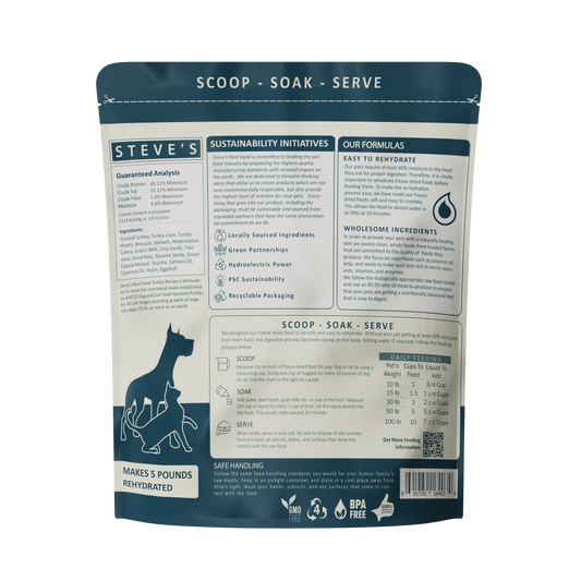 Steve's Real Food Freeze-Dried Turkey Nuggets for Dogs & Cats 20oz - Feeding information - available at Pawmrkt Singapore